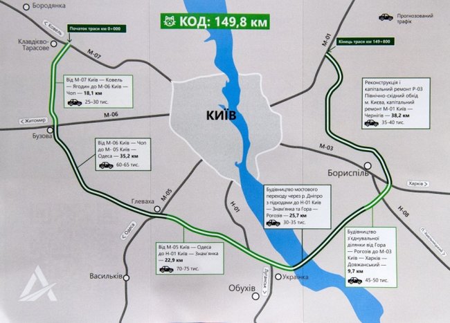 Навколо Києва побудують окружну дорогу довжиною в 150 км (Фото)